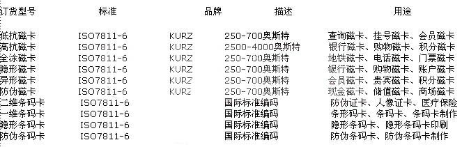 会员卡|贵宾卡|智能卡|ID卡|青岛制卡厂家|会员软件|云管理系统|收费系统|道闸|门禁|停车场系统|