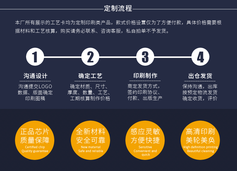 智能滴胶卡|小区卡|业主卡|广告扇|印刷品|手提袋|会员卡|贵宾卡|智能卡|ID卡|青岛制卡厂家|会员软件|云管理系统|收费系统|道闸|门禁|停车场系统|
