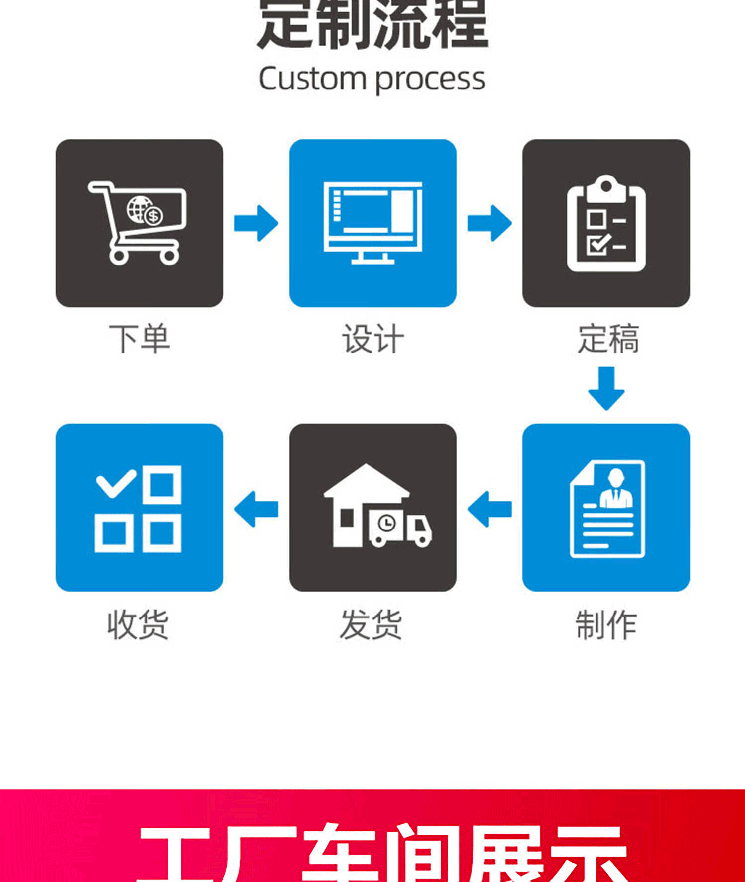 智能滴胶卡|小区卡|业主卡|广告扇|印刷品|手提袋|会员卡|贵宾卡|智能卡|ID卡|青岛制卡厂家|会员软件|云管理系统|收费系统|道闸|门禁|停车场系统|