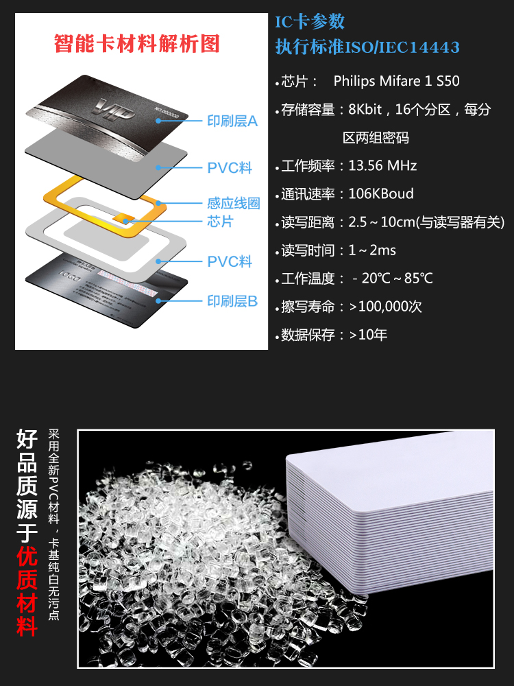 智能滴胶卡|小区卡|业主卡|广告扇|印刷品|手提袋|会员卡|贵宾卡|智能卡|ID卡|青岛制卡厂家|会员软件|云管理系统|收费系统|道闸|门禁|停车场系统|