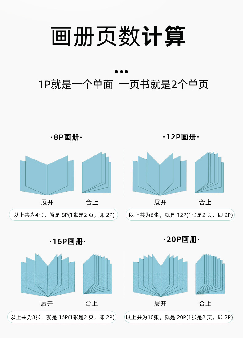 智能滴胶卡|小区卡|业主卡|广告扇|印刷品|手提袋|会员卡|贵宾卡|智能卡|ID卡|青岛制卡厂家|会员软件|云管理系统|收费系统|道闸|门禁|停车场系统|