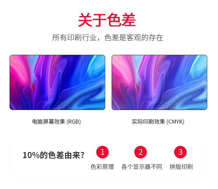 智能滴胶卡|小区卡|业主卡|广告扇|印刷品|手提袋|会员卡|贵宾卡|智能卡|ID卡|青岛制卡厂家|会员软件|云管理系统|收费系统|道闸|门禁|停车场系统|
