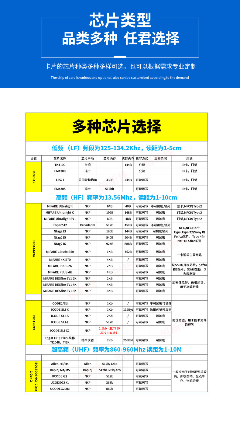 智能滴胶卡|小区卡|业主卡|广告扇|印刷品|手提袋|会员卡|贵宾卡|智能卡|ID卡|青岛制卡厂家|会员软件|云管理系统|收费系统|道闸|门禁|停车场系统|